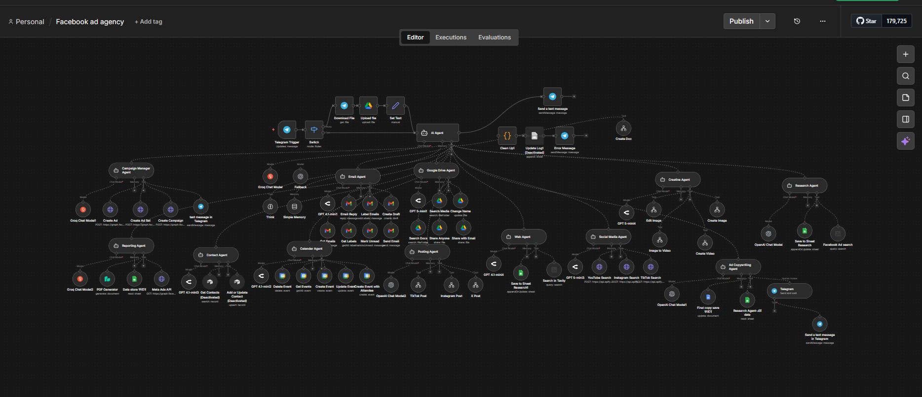 Agency automation case study